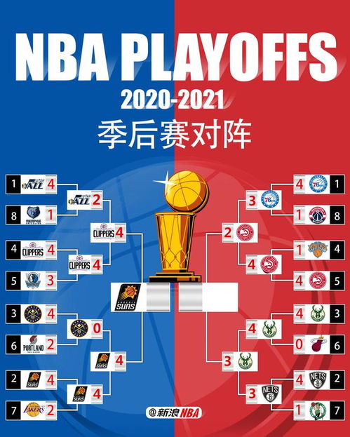 九游体育真人娱乐关于风云突变犹他爵士关键时刻临场应变，NBA季后赛版图或变，底气十足，阵容厚度经受考验的信息