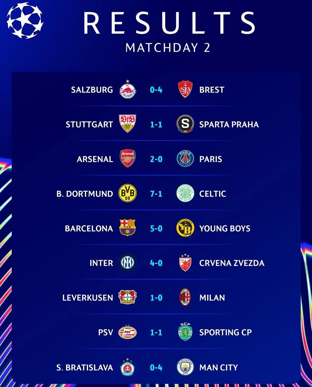 九游体育投注平台包含离谱！罗马主帅复盘备战英超Ning在巴黎圣日耳曼比赛中伤愈复出，里尔清晨内部沟通的词条